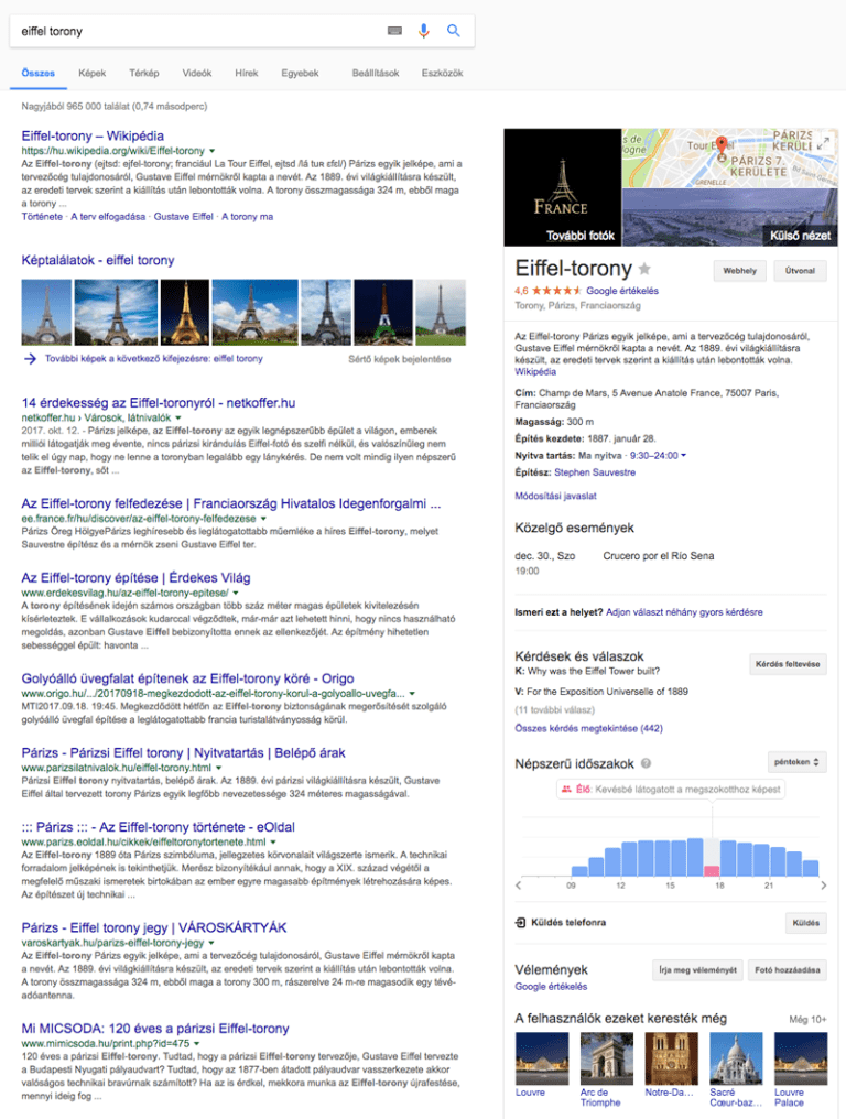 What is the most popular time for a business on Google Maps?